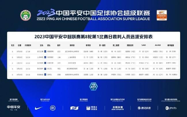 记者：阿拉巴今天接受手术，门迪伤势不重预计缺席10天据TheAthletic记者GuillermoRai报道，阿拉巴将在奥地利接受手术。